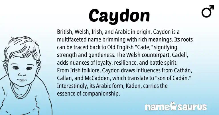 Infographic about Caydon name meaning, Caydon is a name from Irish, British, Welsh, Arabic, Old English origin(s).
