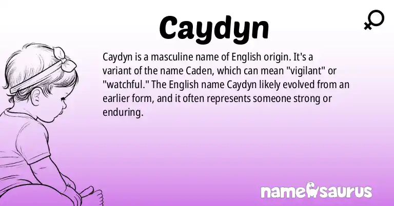 Infographic about Caydyn name meaning, Caydyn is a name from English origin(s).