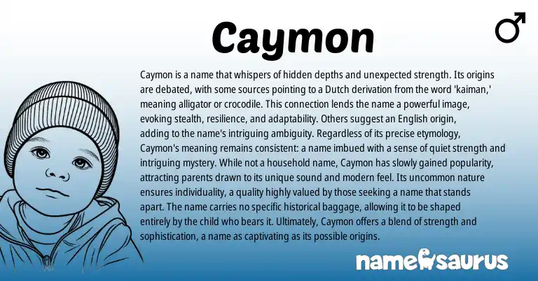 Infographic about Caymon name meaning, Caymon is a name from Dutch origin(s).