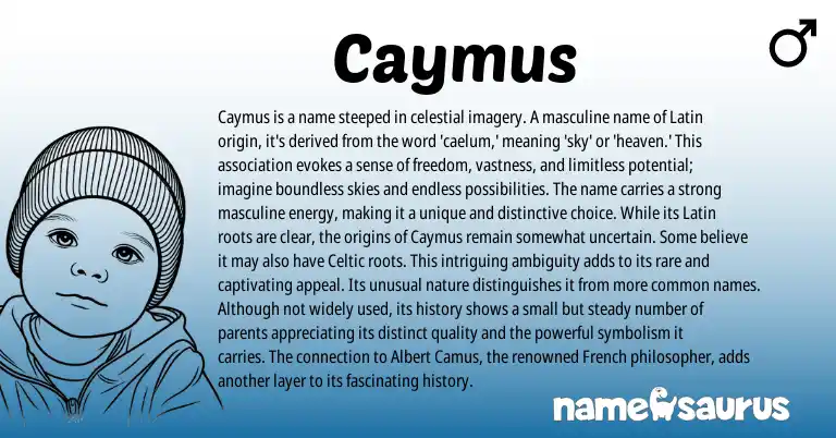 Infographic about Caymus name meaning, Caymus is a name from Latin origin(s).