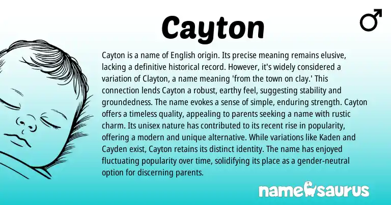 Infographic about Cayton name meaning, Cayton is a name from English origin(s).