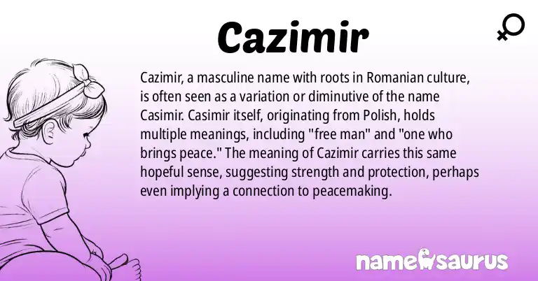 Infographic about Cazimir name meaning, Cazimir is a name from Romanian origin(s).