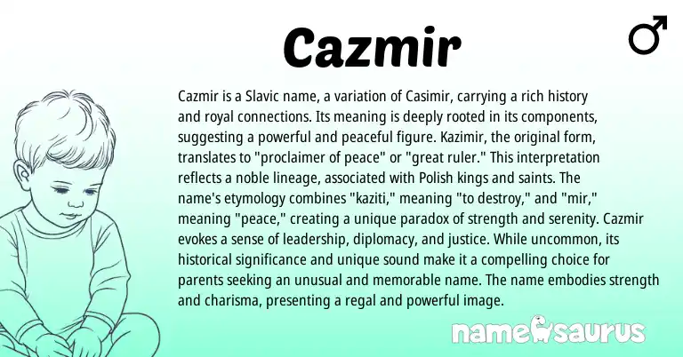 Infographic about Cazmir name meaning, Cazmir is a name from Slavic, Polish origin(s).
