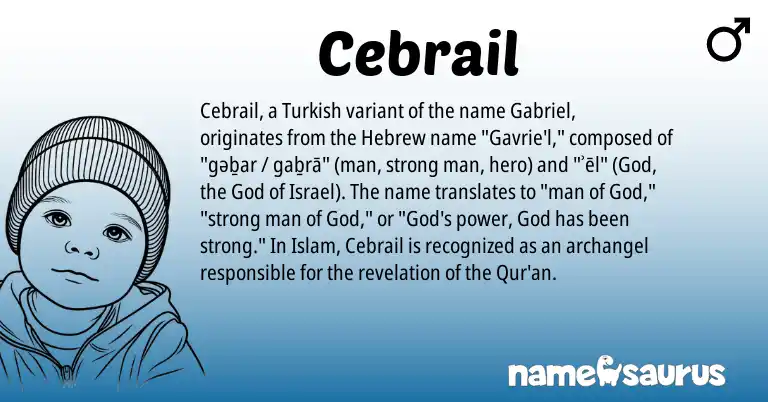 Infographic about Cebrail name meaning, Cebrail is a name from Turkish, Hebrew origin(s).