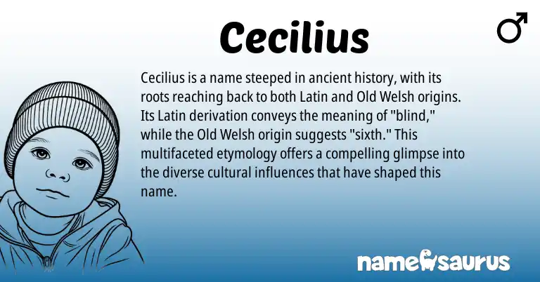 Infographic about Cecilius name meaning, Cecilius is a name from Old Welsh, Latin origin(s).