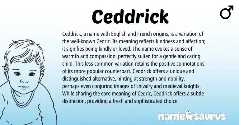 Infographic about Ceddrick name meaning, Ceddrick is a name from French, English origin(s).