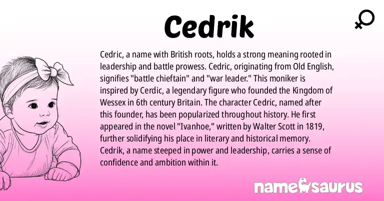 Infographic about Cedrik name meaning, Cedrik is a name from British origin(s).
