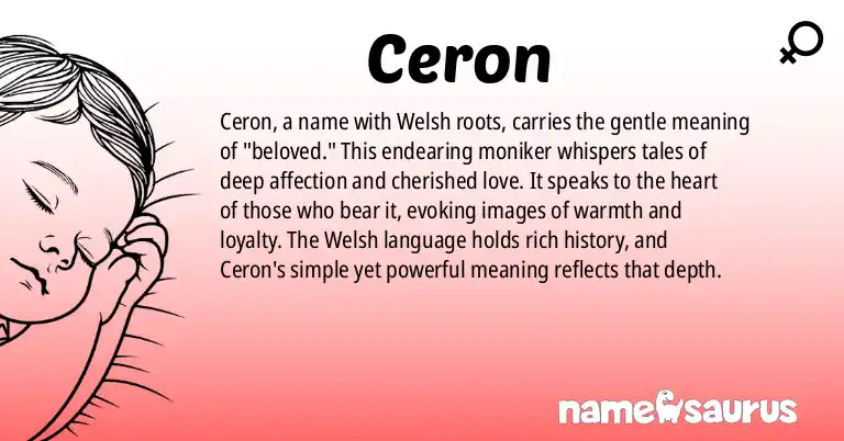 Infographic about Ceron name meaning, Ceron is a name from Welsh origin(s).