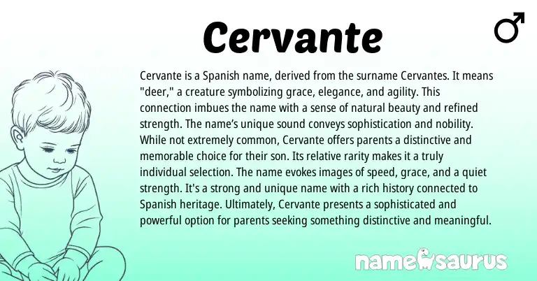 Infographic about Cervante name meaning, Cervante is a name from Spanish origin(s).