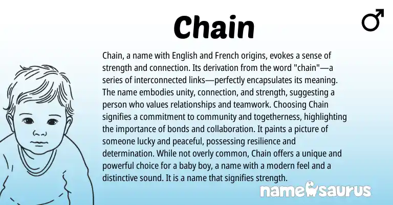 Infographic about Chain name meaning, Chain is a name from English, French origin(s).