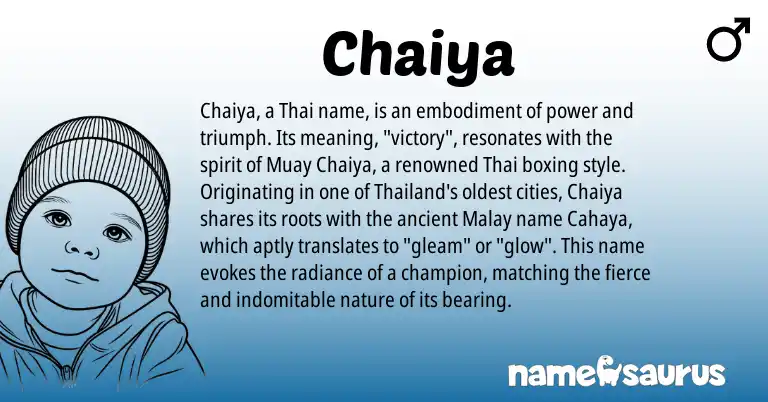 Infographic about Chaiya name meaning, Chaiya is a name from Thai, Malay origin(s).