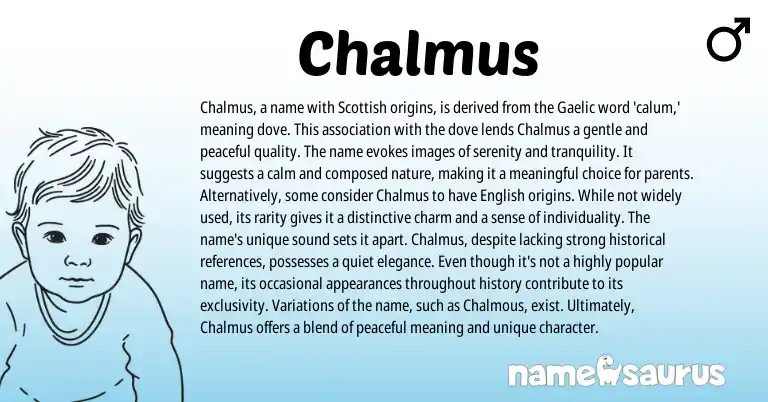 Infographic about Chalmus name meaning, Chalmus is a name from Scottish, Gaelic origin(s).