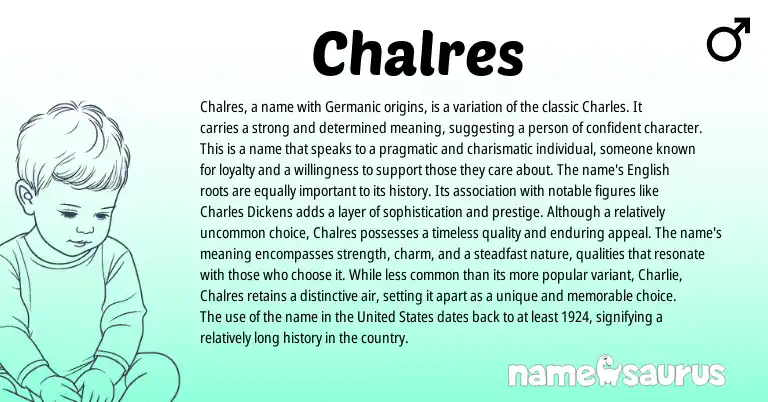 Infographic about Chalres name meaning, Chalres is a name from Germanic origin(s).