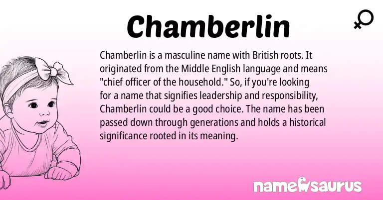 Infographic about Chamberlin name meaning, Chamberlin is a name from British origin(s).