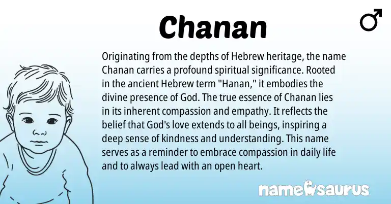 Infographic about Chanan name meaning, Chanan is a name from Hebrew origin(s).