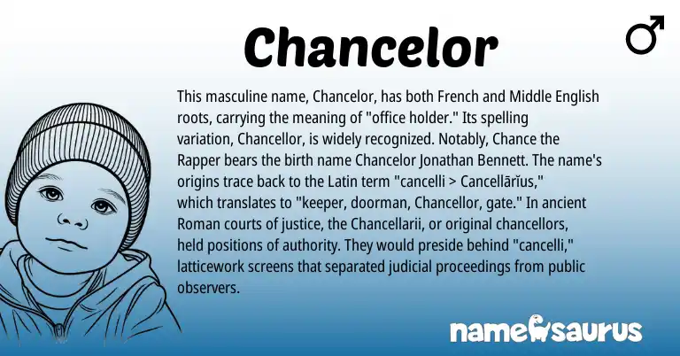Infographic about Chancelor name meaning, Chancelor is a name from Middle English, French, Latin, Roman origin(s).