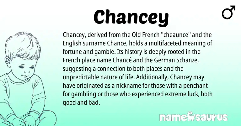 Infographic about Chancey name meaning, Chancey is a name from German, English, French, Old French origin(s).