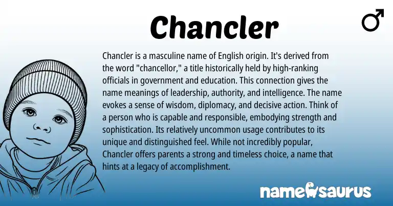 Infographic about Chancler name meaning, Chancler is a name from English origin(s).