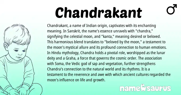 Infographic about Chandrakant name meaning, Chandrakant is a name from Sanskrit, Indian, Hindu origin(s).