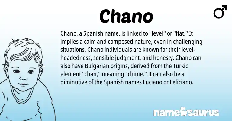 Infographic about Chano name meaning, Chano is a name from Spanish, Bulgarian origin(s).