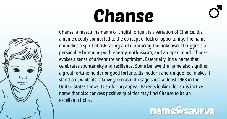 Infographic about Chanse name meaning, Chanse is a name from English origin(s).