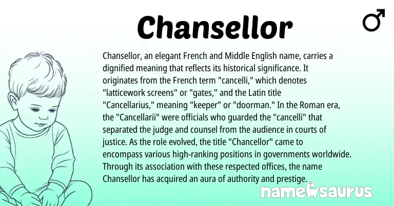Infographic about Chansellor name meaning, Chansellor is a name from Middle English, French, Latin, Roman origin(s).