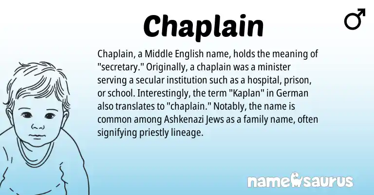 Infographic about Chaplain name meaning, Chaplain is a name from Middle English, German origin(s).