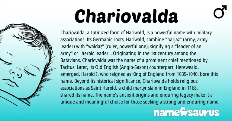Infographic about Chariovalda name meaning, Chariovalda is a name from Old English, England, Germanic, Anglo-Saxon origin(s).