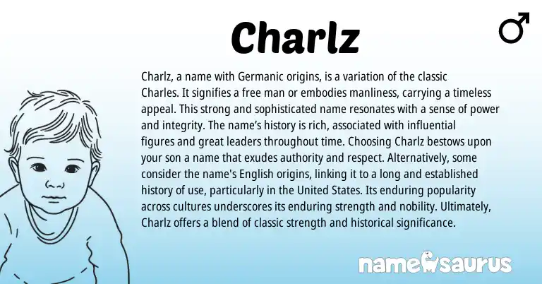 Infographic about Charlz name meaning, Charlz is a name from Germanic, English origin(s).