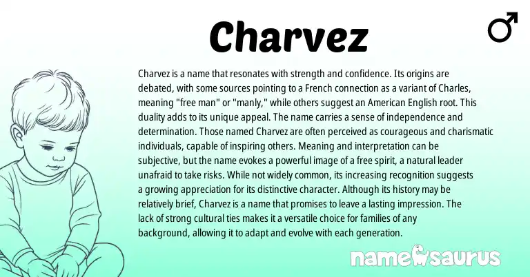 Infographic about Charvez name meaning, Charvez is a name from French origin(s).