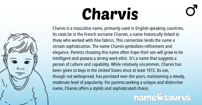 Infographic about Charvis name meaning, Charvis is a name from French, American origin(s).
