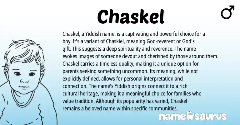 Infographic about Chaskel name meaning, Chaskel is a name from Yiddish origin(s).
