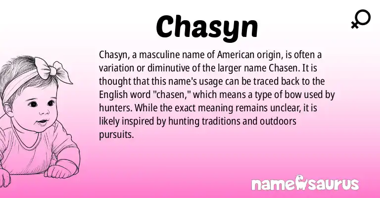 Infographic about Chasyn name meaning, Chasyn is a name from American origin(s).