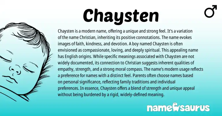 Infographic about Chaysten name meaning, Chaysten is a name from Other origin(s).
