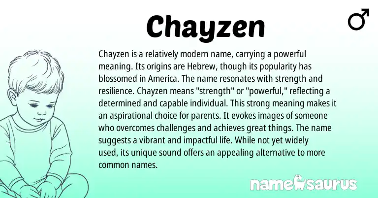 Infographic about Chayzen name meaning, Chayzen is a name from Hebrew origin(s).