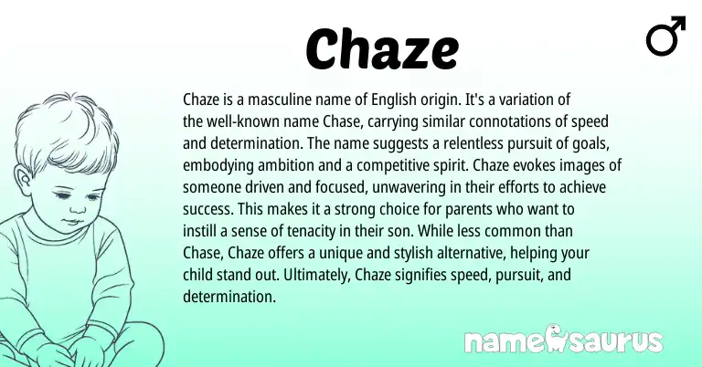 Infographic about Chaze name meaning, Chaze is a name from English origin(s).
