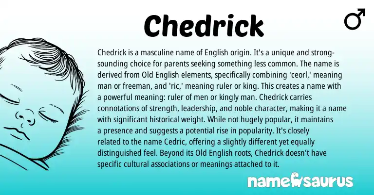 Infographic about Chedrick name meaning, Chedrick is a name from English origin(s).