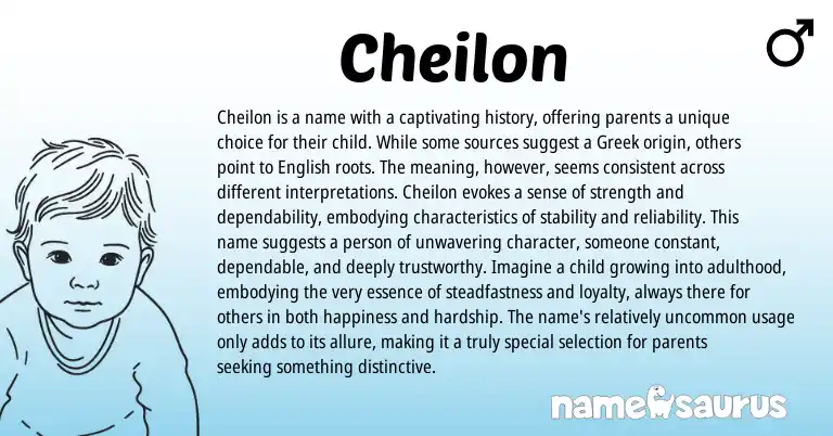 Infographic about Cheilon name meaning, Cheilon is a name from Greek origin(s).