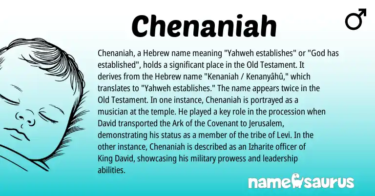 Infographic about Chenaniah name meaning, Chenaniah is a name from Hebrew origin(s).