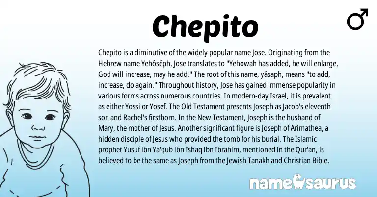 Infographic about Chepito name meaning, Chepito is a name from Jewish, Hebrew origin(s).