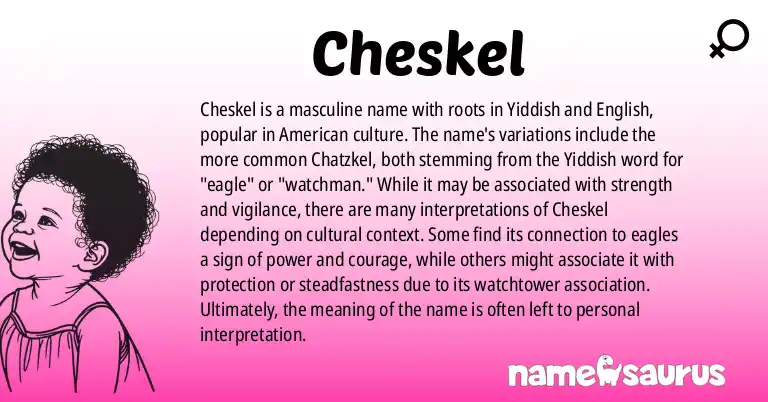 Infographic about Cheskel name meaning, Cheskel is a name from Yiddish, English (American) origin(s).