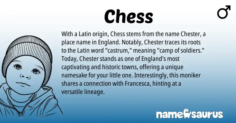 Infographic about Chess name meaning, Chess is a name from Latin, England origin(s).