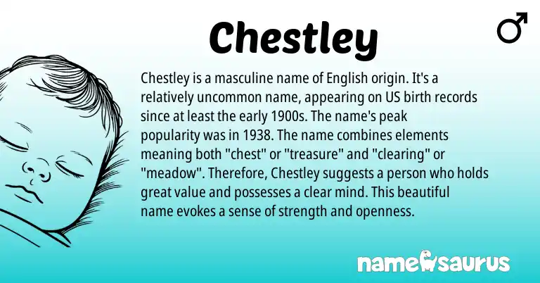 Infographic about Chestley name meaning, Chestley is a name from English origin(s).