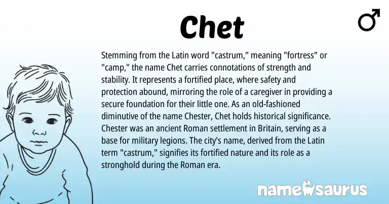 Infographic about Chet name meaning, Chet is a name from Roman, Latin origin(s).
