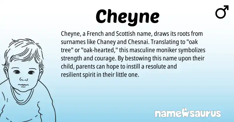 Infographic about Cheyne name meaning, Cheyne is a name from French, Scottish origin(s).