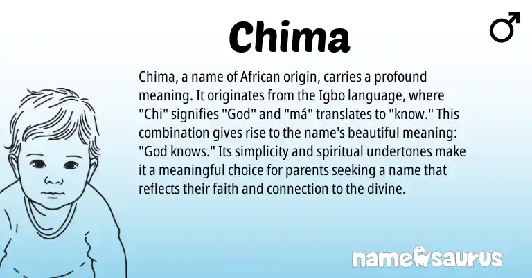 Infographic about Chima name meaning, Chima is a name from African, Igbo origin(s).