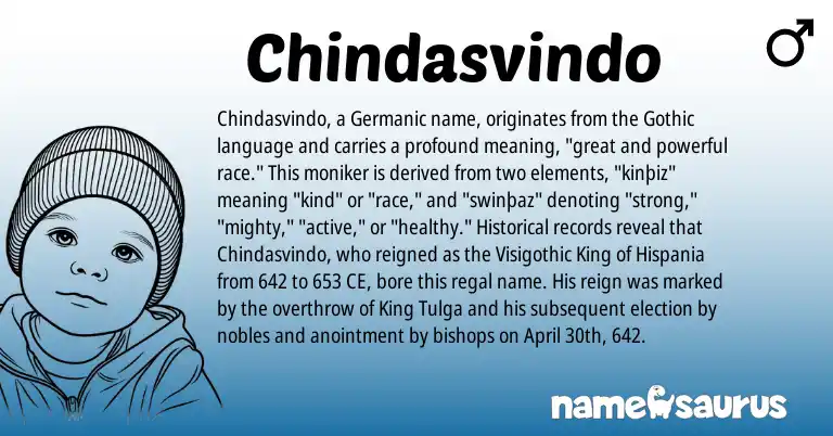 Infographic about Chindasvindo name meaning, Chindasvindo is a name from Germanic, Gothic origin(s).