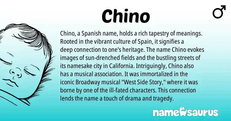 Infographic about Chino name meaning, Chino is a name from Spain, Spanish origin(s).
