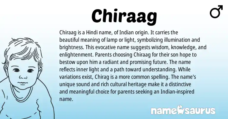 Infographic about Chiraag name meaning, Chiraag is a name from Indian origin(s).