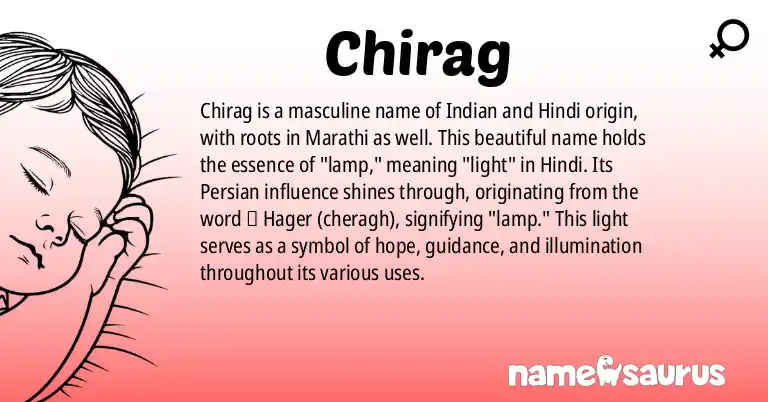 Infographic about Chirag name meaning, Chirag is a name from Indian, Hindi, Marathi, Gujarati origin(s).